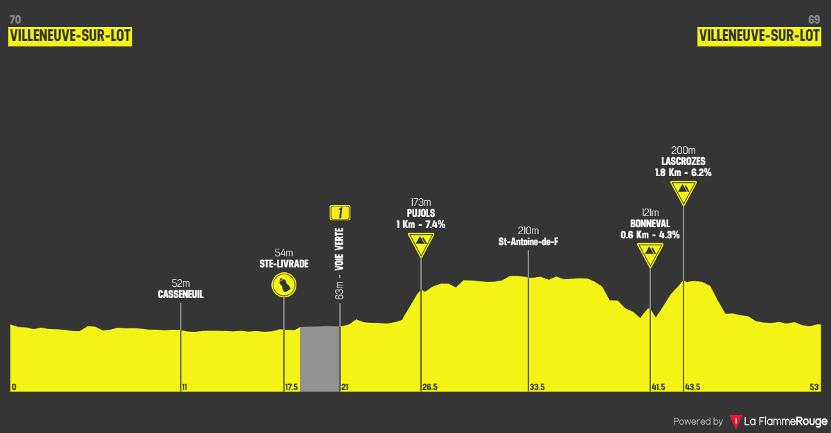 47km rando defi47 2026 47km rando defi47 2026